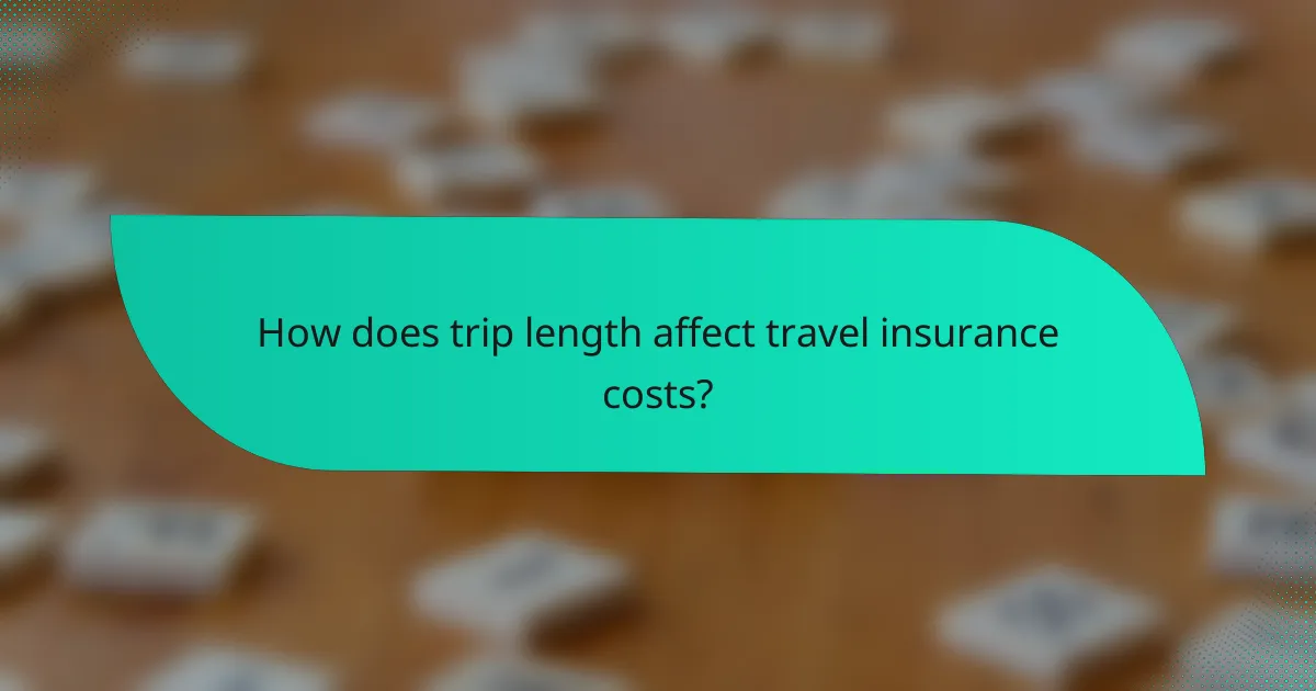 How does trip length affect travel insurance costs?